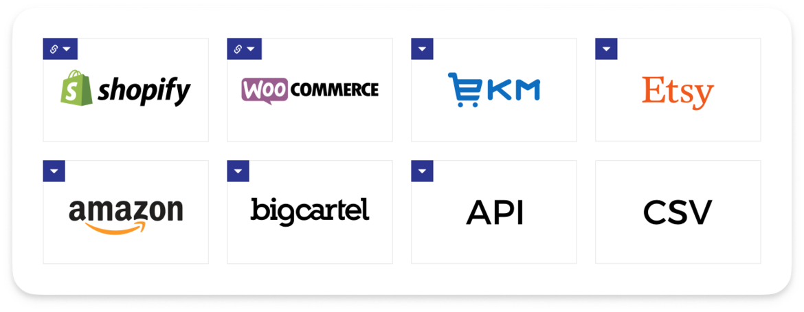 Shopify, WooCommerce, Etsy, BigCartel and other integrations