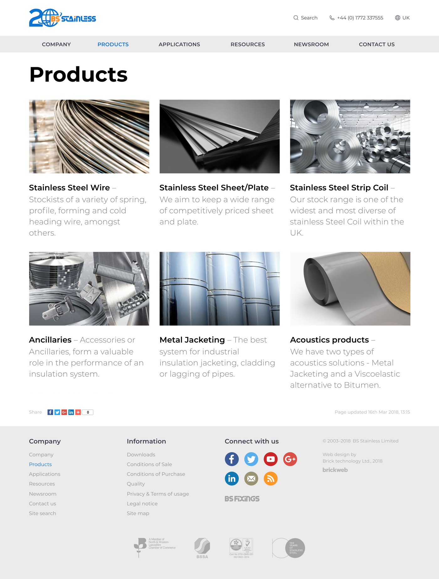 BS Stainless Products
