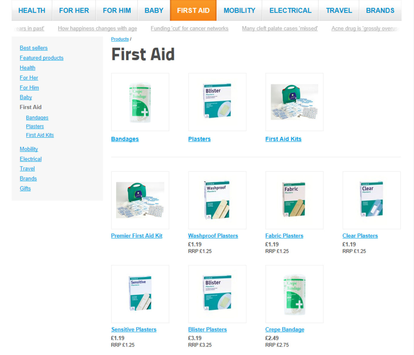 Chemist2Customer (2012) Products