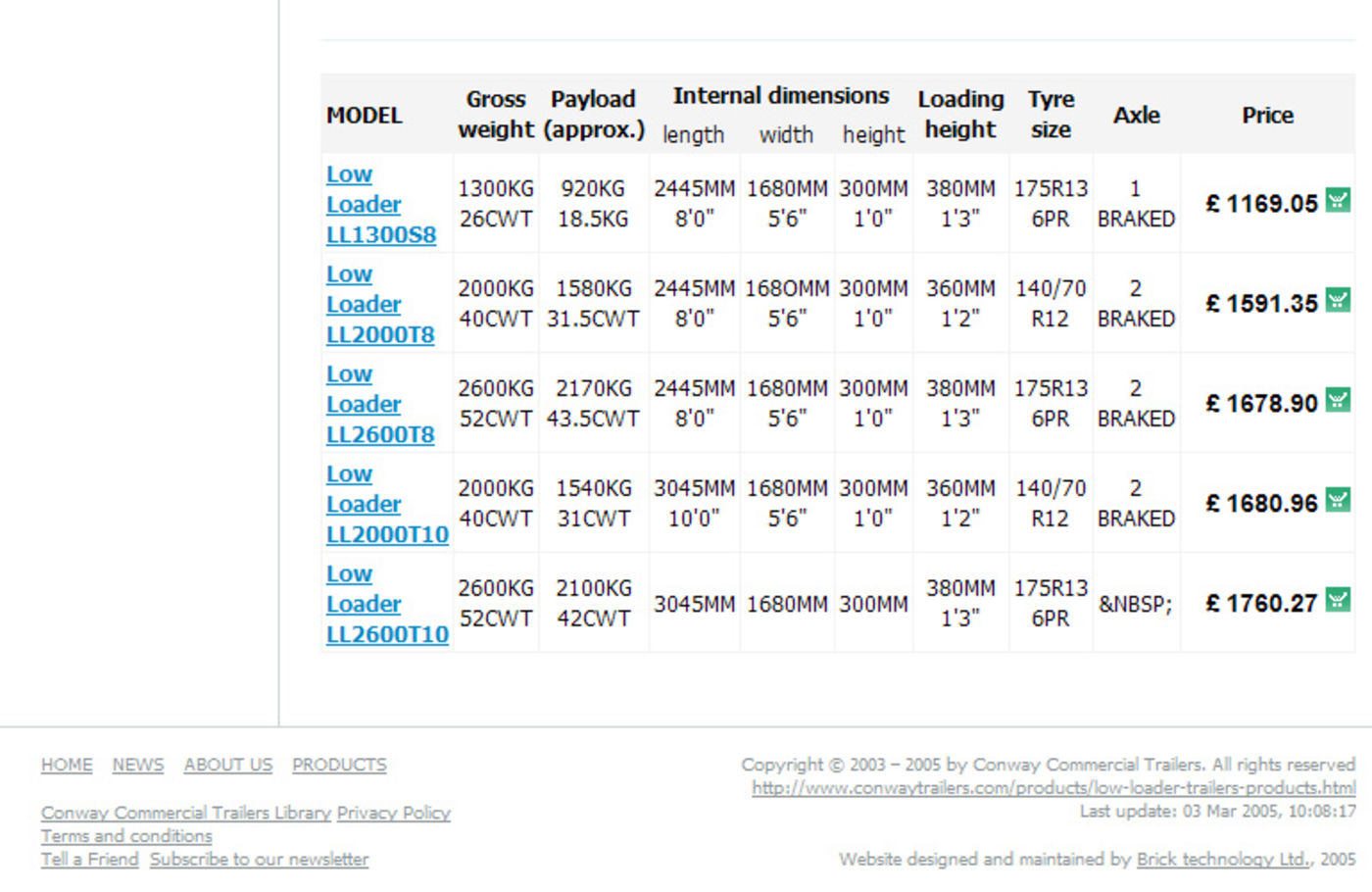 Conway Commercial Trailers Product listing